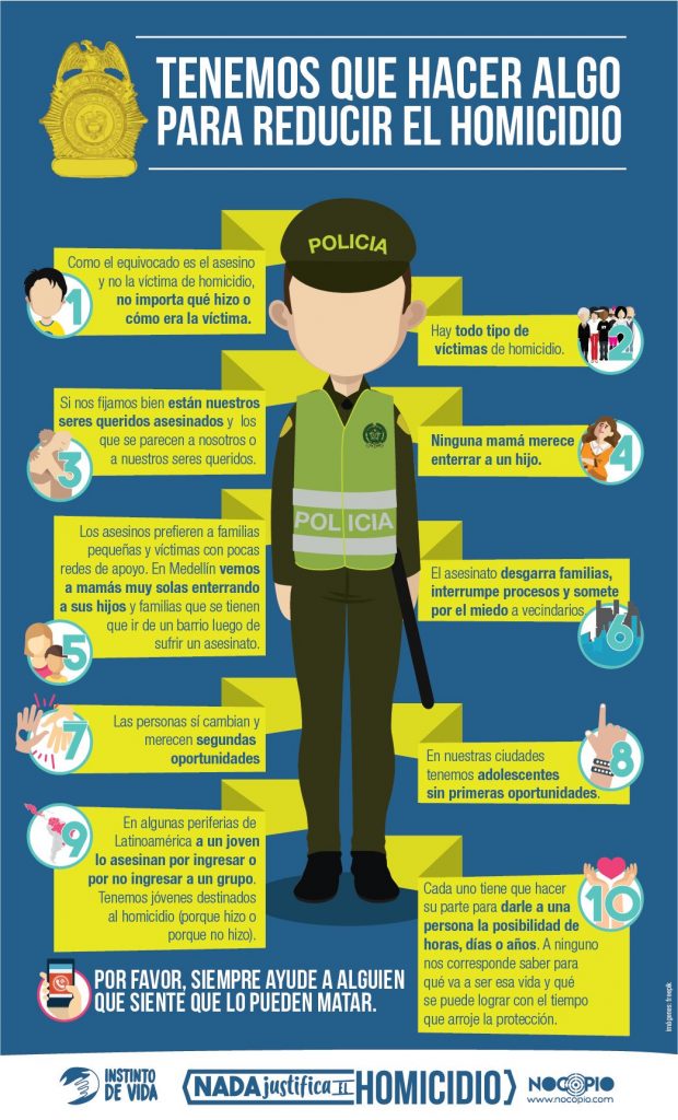 Policía No Copio